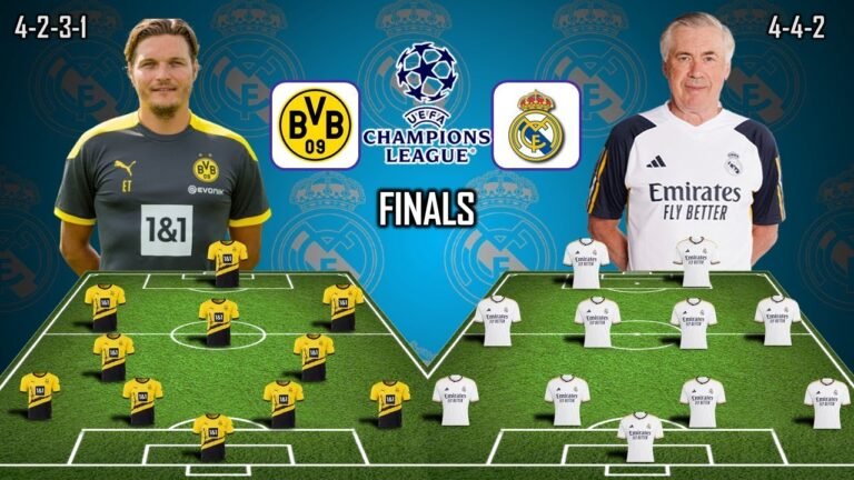 Borussia Dortmund vs Real Madrid Lieunps