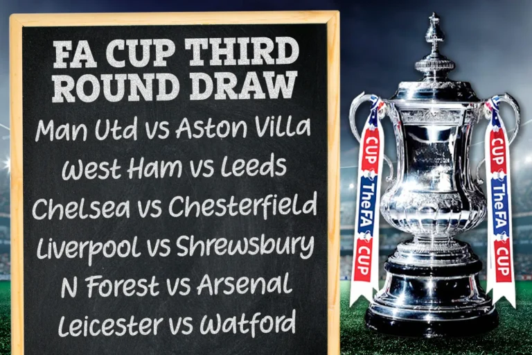 FA Cup 3rd Round Draw