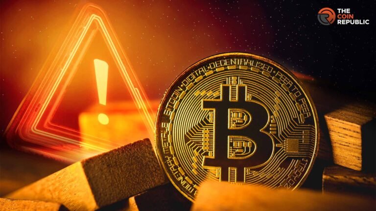 BTC USD Price