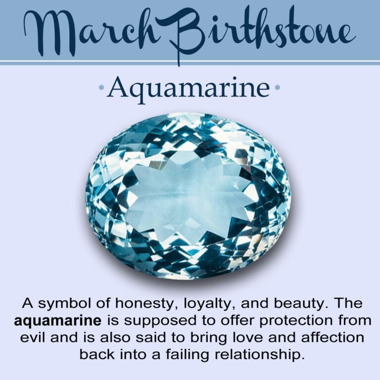 March Birthstone