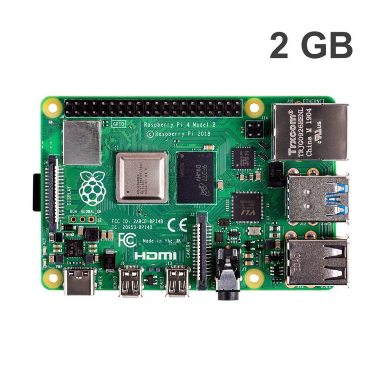 Raspberry Pi Share Price