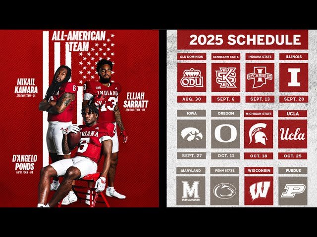 Indiana Football Schedule 2025: Game Dates, Matchups & Key Highlights Indiana Football Schedule